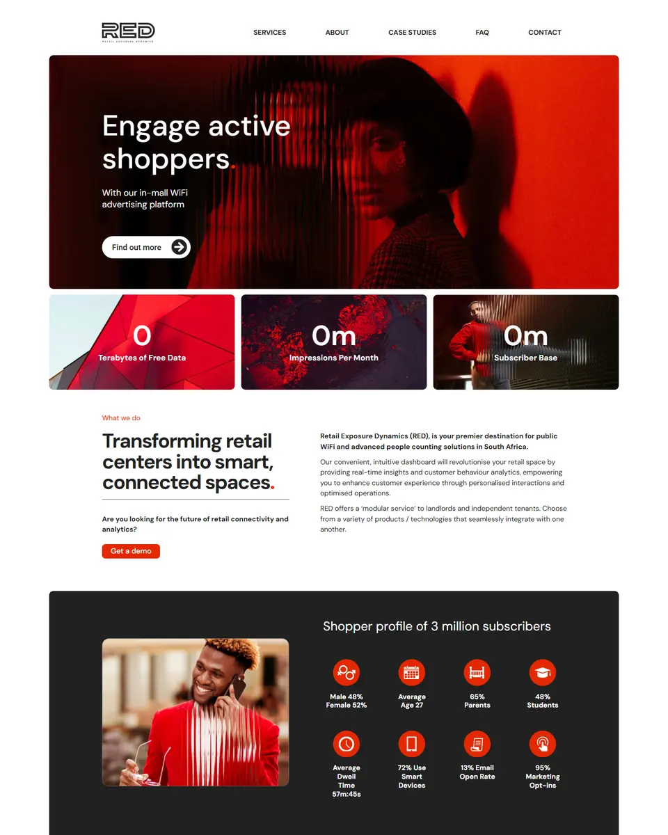 RED — Retail Exposure Dynamics